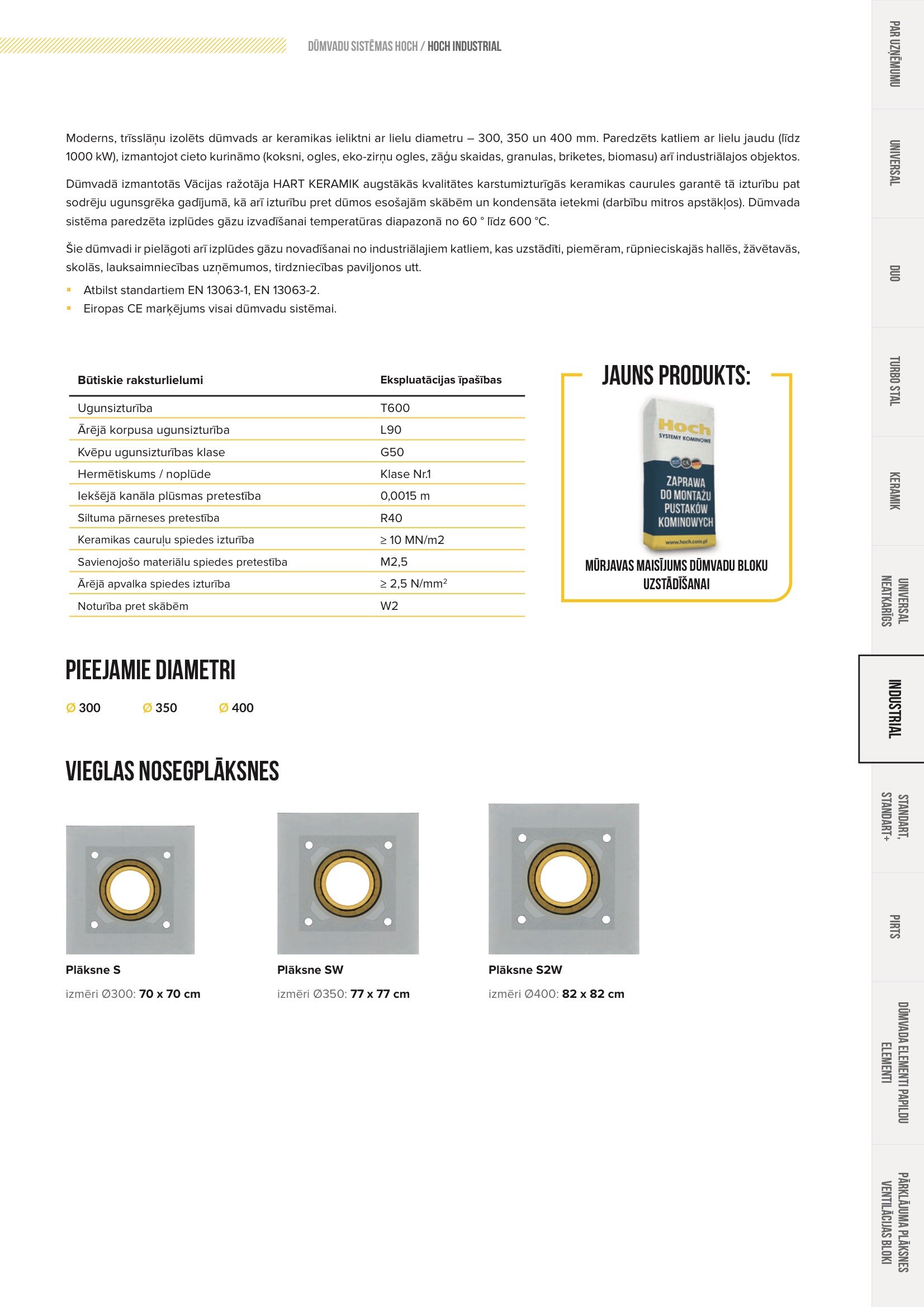 HOCH Keramiskais Dūmvads INDUSTRIĀLAIS (līdz 1000 kW)