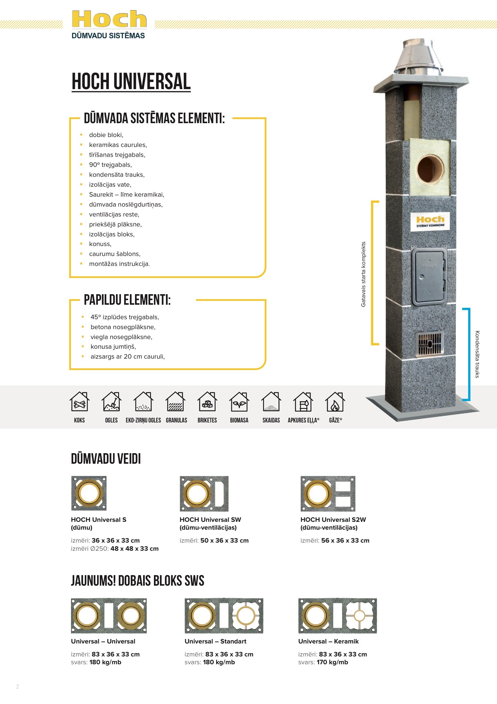 HOCH Keramiskais Dūmvads UNIVERSĀLS (ar ventilāciju)
