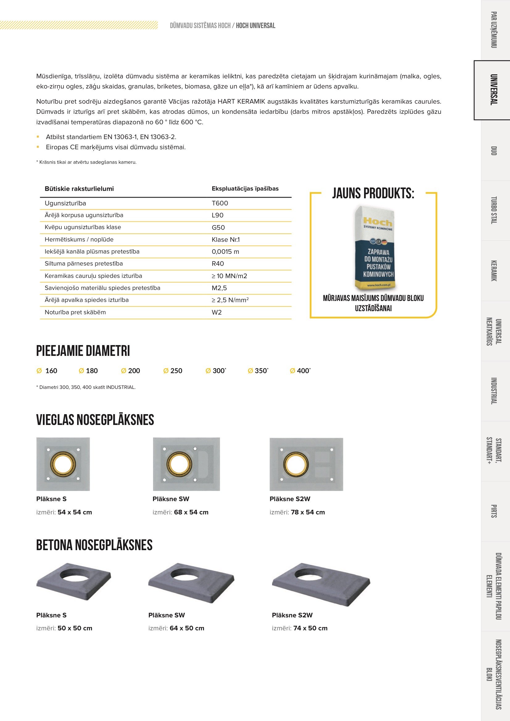 HOCH Keramiskais Dūmvads UNIVERSĀLS (divi dūmvadi vienā blokā)